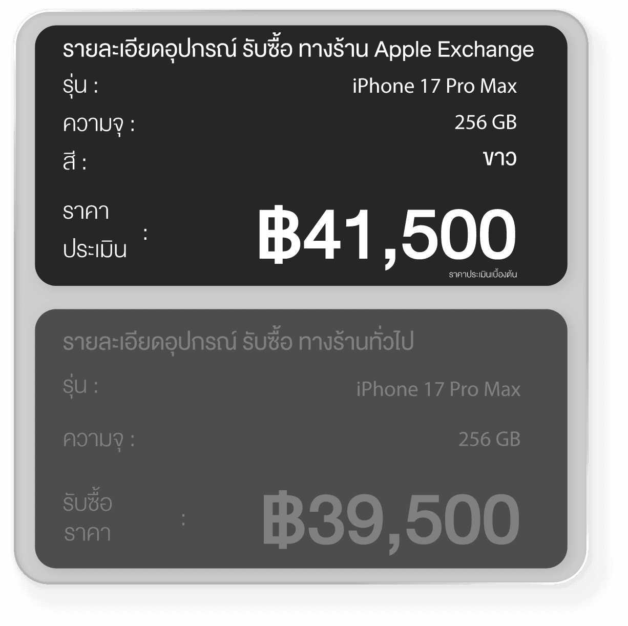 ให้ราคาสูงกว่าร้านทั่วไป